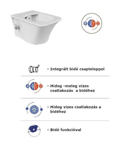 CeraStyle IBIZA fali WC - BEÉPÍTETT bidé funkcióval - rimless - perem nélküli
