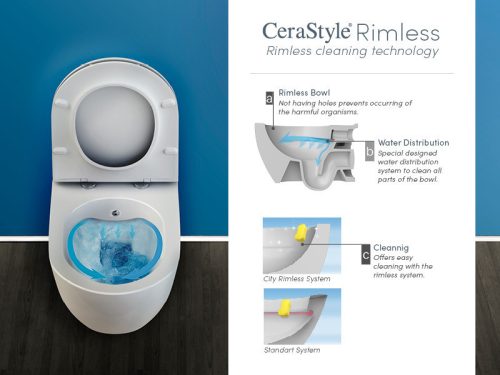 CeraStyle CITY fali WC - perem nélküli - rimless - rejtett szerelésű - 53 cm