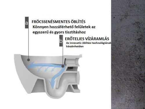 CeraStyle CITY fali WC - MATT FEKETE - rimless - perem nélküli