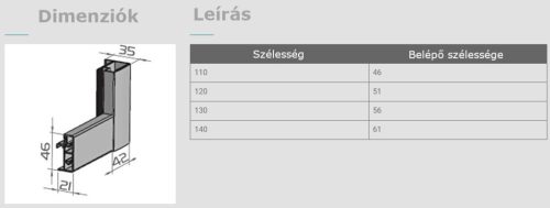 Viva AQUA Max KAYRA Zuhany tolóajtó - 6 mm víztiszta vízlepergető üveg - 110 x 200 cm