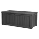 Keter Rockwood műanyag kerti tároló doboz 570 L - grafit