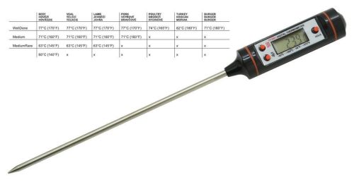 Grillezőszerszám készlet 27 db-os