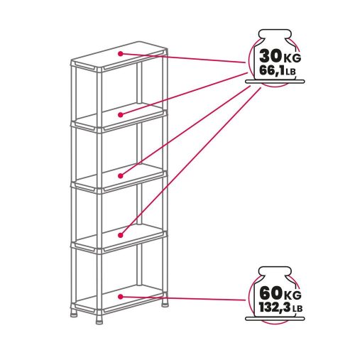Toomax Universal pro 73-5 műanyag ötszintes polc - fekete