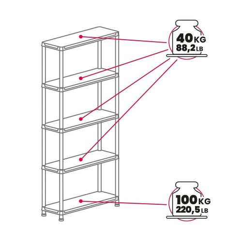 Toomax Universal pro 94-5 műanyag ötszintes polc - fekete